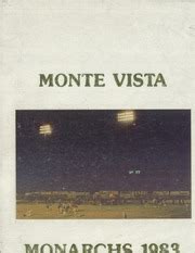 Monte Vista High School - Monarchs Yearbook (Spring Valley, CA), Covers 1 - 6