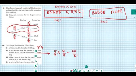 Probability Of Combined Events D Dependent And Independent Events