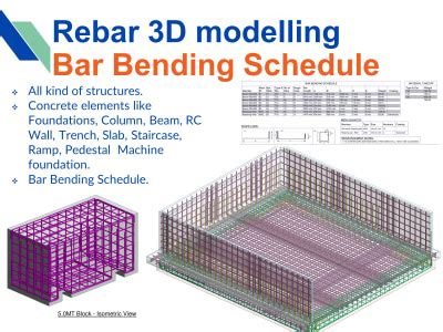 Rebar/Reinforcement 3D Modelling, Detailing & Bar Bending Schedule | Upwork