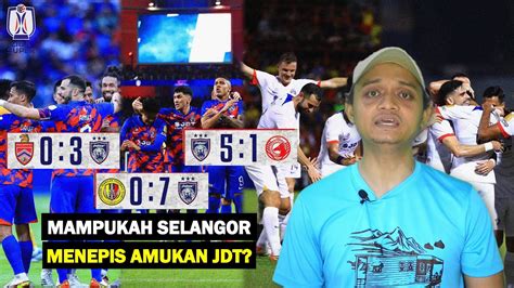 Belas Kasihan Sikit JDT Habis Semua Team Nak Dibantai YouTube