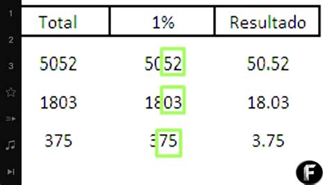 Aprende F Cilmente Como Calcular Porcentajes Youtube