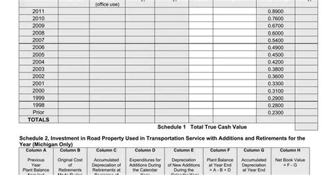 Michigan Form 1028 ≡ Fill Out Printable Pdf Forms Online