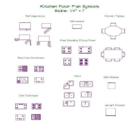 Kitchen Symbols Floor Plan - floorplans.click