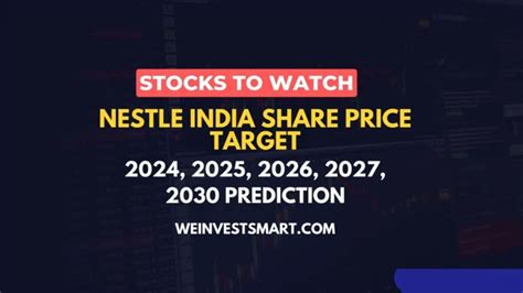 Yes Bank Share Price Target Prediction