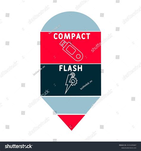 Cf Compact Flash Acronym Business Concept Stock Vector (Royalty Free ...