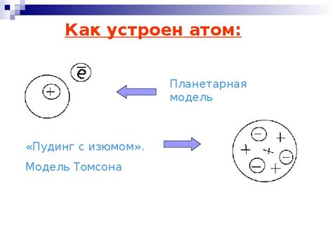 Презентация на тему "Ядерная физика"