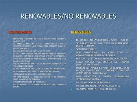 Semejanzas Y Diferencias Entre Recursos Naturales Renovables Y No Hot Sex Picture