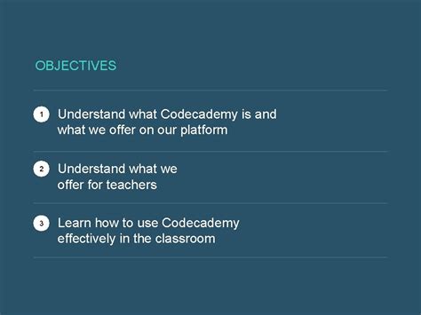 How To Effectively Use Codecademy In The Classroom