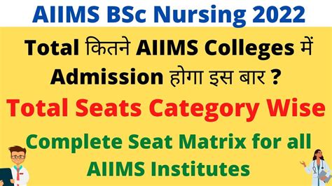 Aiims Bsc Nursing Total Seats Category Wise Complete Seat