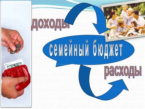 Как планировать семейный бюджет - презентация онлайн