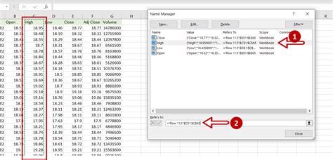 How To Find Named Ranges In Excel SpreadCheaters