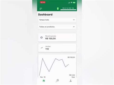 Dashboard Da Kiwify Para Ios Youtube