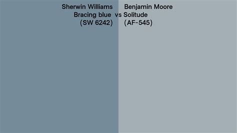 Sherwin Williams Bracing Blue Sw 6242 Vs Benjamin Moore Solitude Af