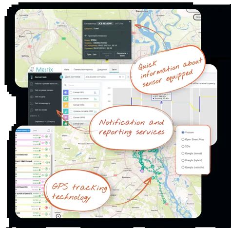 Real Time Vehicle Tracking System Overview Benefits Development A