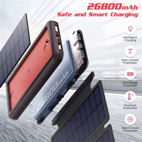 HETP 26800mAh 4 solární panely Solární powerbanka záruka Aukro