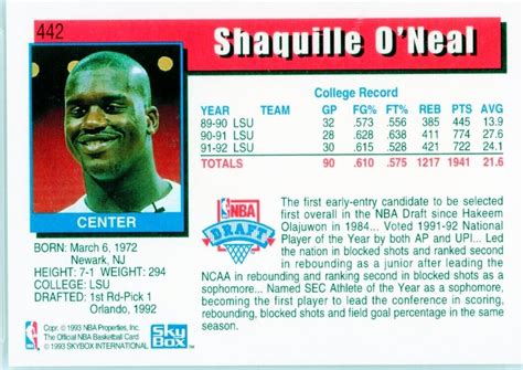 1992 93 NBA Hoops SHAQ PSA 10 PERFECT GEM MINT SHAQUILLE ONEAL ROOKIE