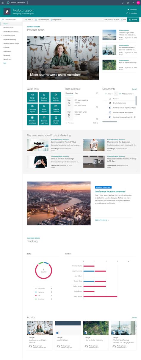 Great Examples Of Sharepoint Intranet In Microsoft