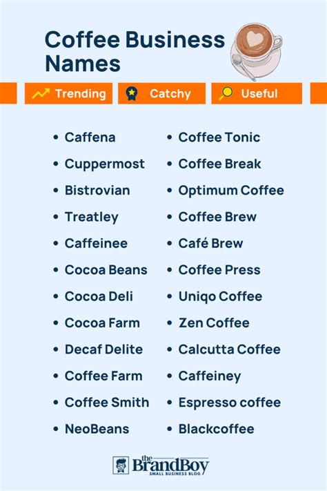 Coffee Shop Name Ideas Generator Examples Brandboy