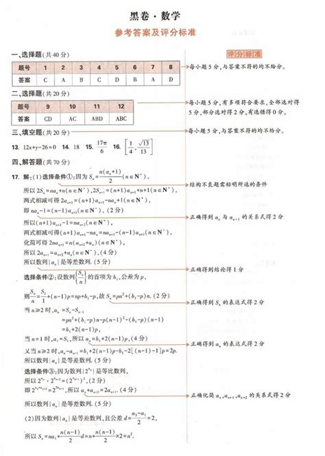 2023年《腾远高考 黑白卷》数学（新高考） 教习网 试卷下载