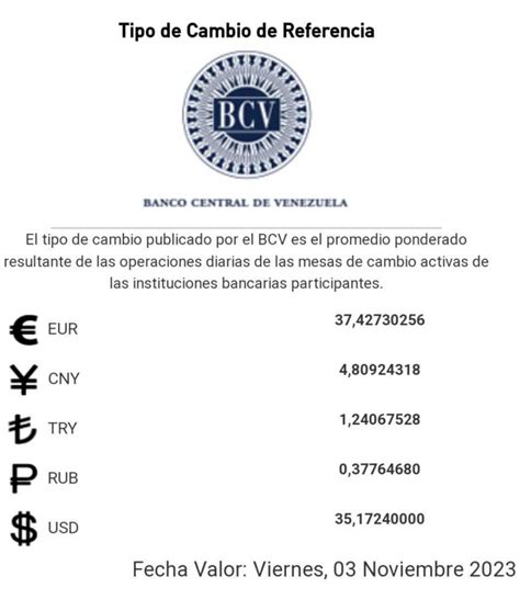 Precio del dólar BCV hoy viernes 3 de noviembre 2023 según el Banco