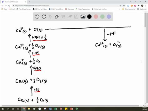 Solved The Common Oxidation Number For An Alkaline Earth Metal Is 2 A Using The Born Mayer