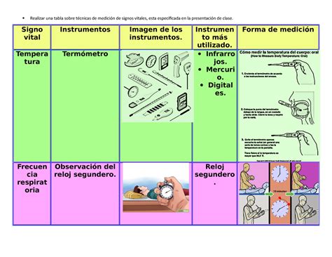 Ciudad Menda Mercurio Repulsión instrumentos para tomar los signos