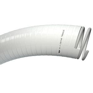 Manguera De Pvc Spirabel Mdse Performance Tricoflex Para Edificio