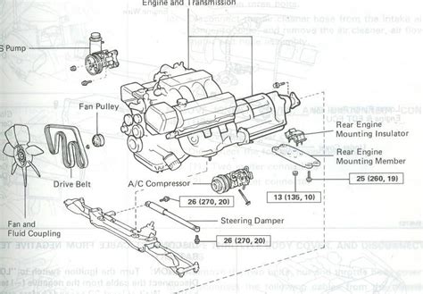 94 Ls400 Motor Transmission Mounts Clublexus Lexus Forum Discussion