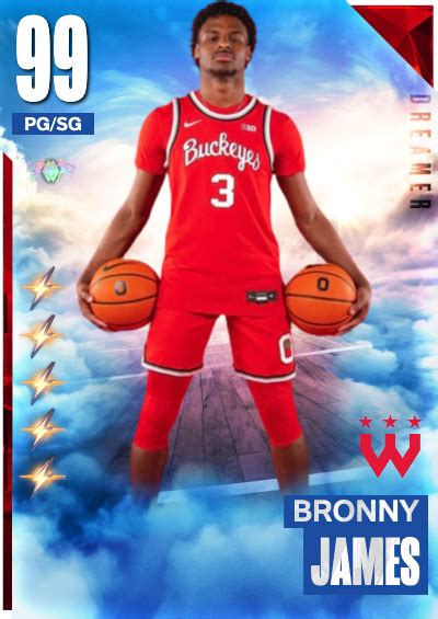 NBA 2K23 2KDB Custom Card BRONNY JAMES