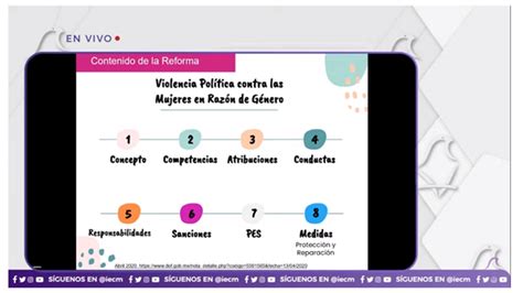 Iecm On Twitter El Analista Pol Tico Oscar Ni O Se Al Las Acciones