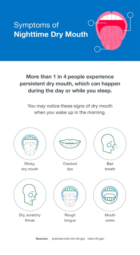 Why Am I Getting Dry Mouth At Night - Infoupdate.org