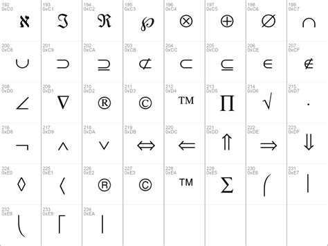 Download Free Symbol Medium Font Symbol Mediumttf