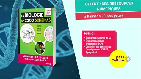 Livre Biologie en 2200 schémas YouTube