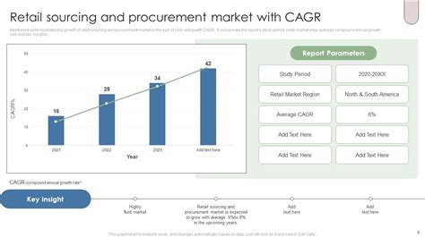 Sourcing And Procurement Plan Powerpoint Ppt Template Bundles Ppt