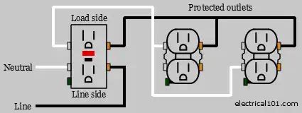 Line And Load On Gfci Outlet