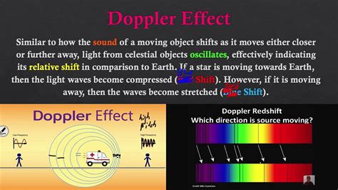 Space Exploration 11 Spectroscopy And Doppler Effect Youtube