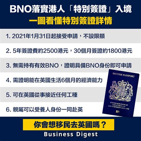 【港人移民】bno落實港人「特別簽證」入境，一圖看懂特別簽證詳情 Business Digest