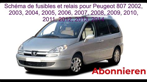 Sch Ma De Fusibles Et Relais Pour Peugeot