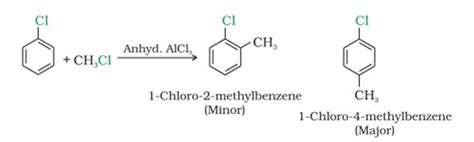 Important Chemical Reactions For Class 12 Chemistry With Mechanism