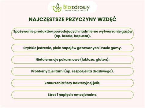 Wzd Cia I Gazy Jakie S Ich Przyczyny I Metody Leczenia Blog