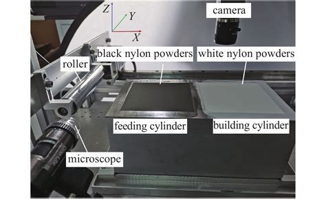 增材制造中滚筒铺粉工艺参数对尼龙粉体铺展性的影响研究 中科院力学研究所 Free考研考试