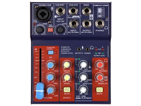 Eurosound — обзор бренда, продукция