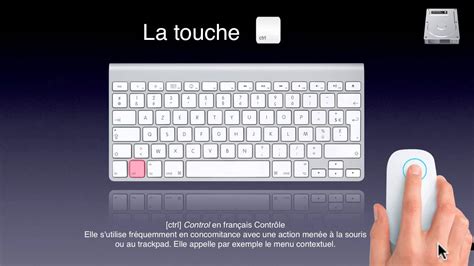 Comment insérer des caractères spéciaux sur Mac