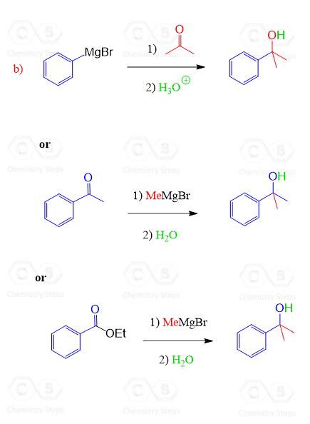 Grignard Reaction In Organic Synthesis Chemistry Steps