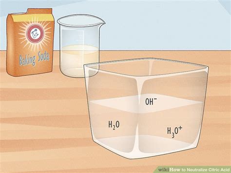 How To Neutralize Citric Acid Steps With Pictures Wikihow