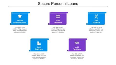 Secured Loan Types Powerpoint Presentation And Slides Slideteam