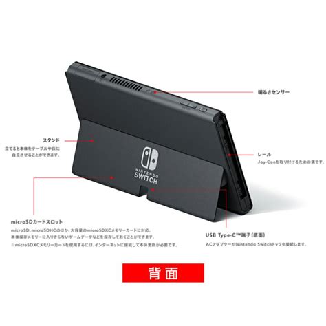 【大注目】 Nintendo Switch 有機elモデル 液晶本体のみ Asakusa Sub Jp