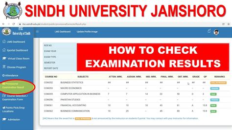 Sindh University Examination Results Portal View Examination