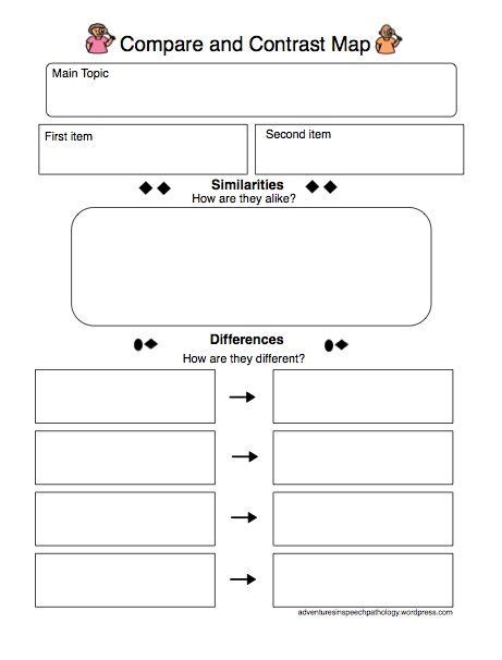 Compare And Contrast Chart Template Free - Free Templates Printable