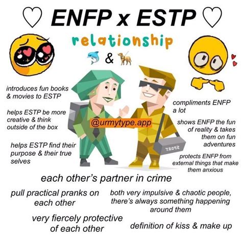 Enfp X Estp Relationship Meme Mbti Tipos De Personalidad